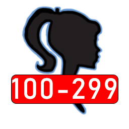 ADS Aktif - 100-299 Arkadaşlı Kadın Facebook Hesapları - Kurucu Mail + 2Fa + Çerezleriyle Teslim